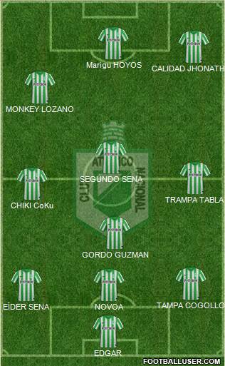 CDC Atlético Nacional Formation 2014