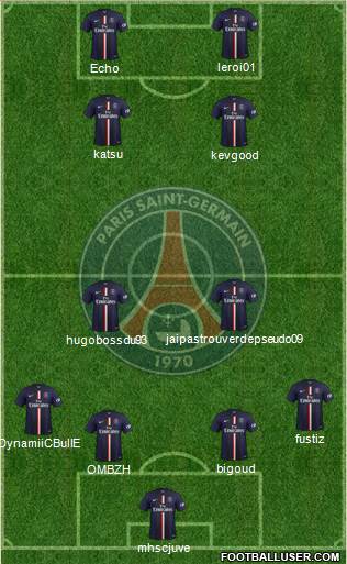 Paris Saint-Germain Formation 2014