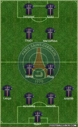 Paris Saint-Germain Formation 2014