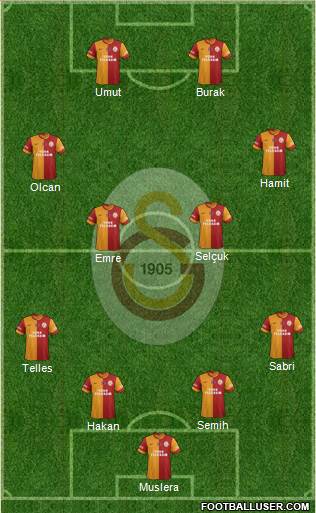 Galatasaray SK Formation 2014