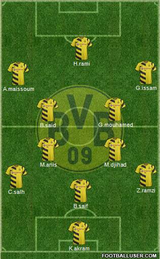Borussia Dortmund Formation 2014
