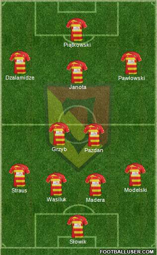 Jagiellonia Bialystok Formation 2014
