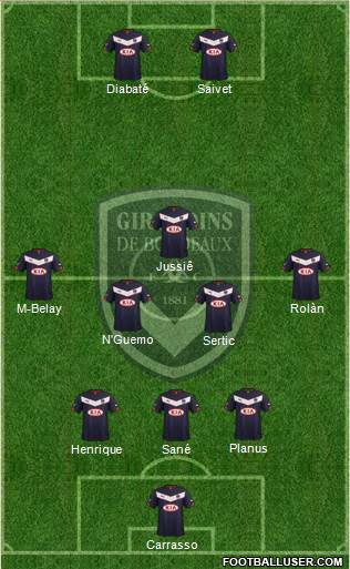 FC Girondins de Bordeaux Formation 2014