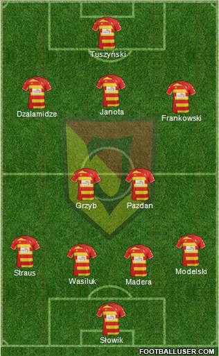 Jagiellonia Bialystok Formation 2014