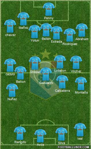 C Sporting Cristal S.A. Formation 2014