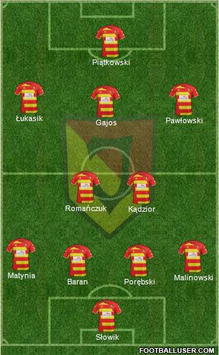 Jagiellonia Bialystok Formation 2014