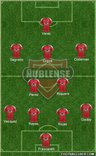 CD Ñublense S.A.D.P. Formation 2014