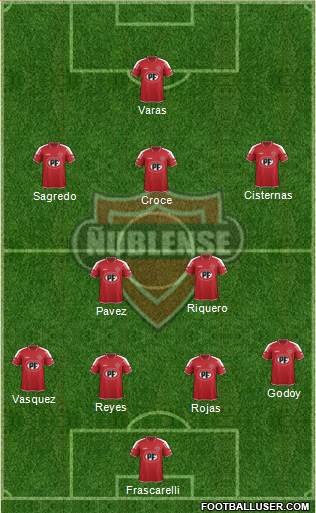 CD Ñublense S.A.D.P. 4-2-3-1 football formation