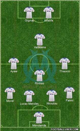 Olympique de Marseille Formation 2014