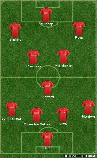Liverpool Formation 2014