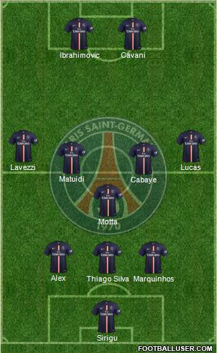 Paris Saint-Germain Formation 2014