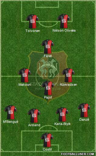 Stade Rennais Football Club Formation 2014
