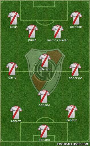 River Plate Formation 2014