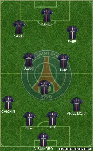 Paris Saint-Germain Formation 2014
