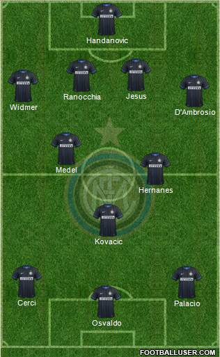 F.C. Internazionale Formation 2014