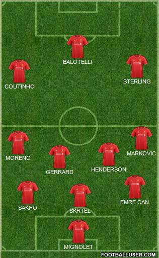 Liverpool Formation 2014