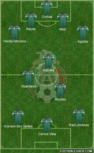 Mexico Formation 2014