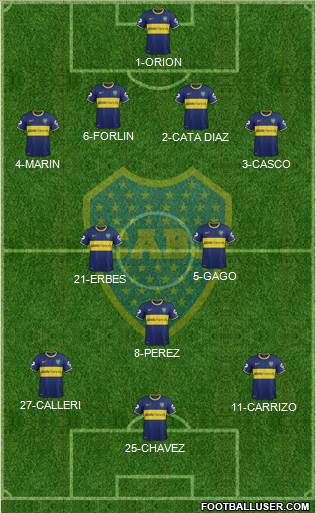 Boca Juniors Formation 2014