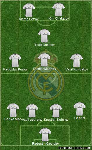 Real Madrid C.F. Formation 2014