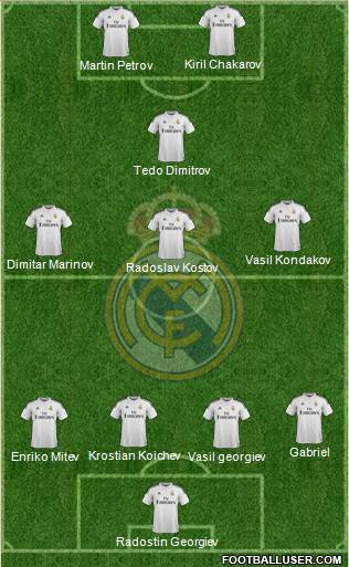 Real Madrid C.F. Formation 2014