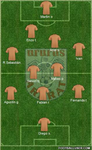 Ararat Yerevan Formation 2014