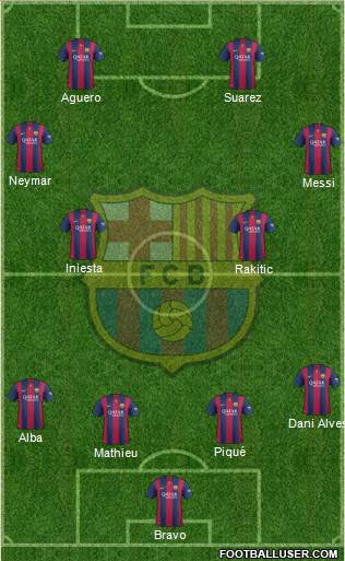 F.C. Barcelona Formation 2014