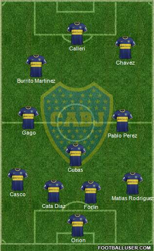 Boca Juniors Formation 2014