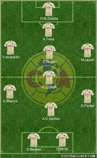 Club de Fútbol América Formation 2014