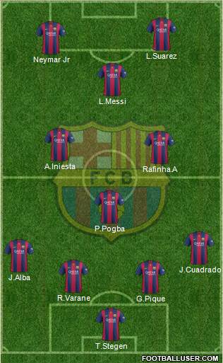 F.C. Barcelona Formation 2014