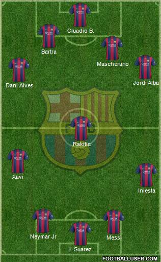 F.C. Barcelona Formation 2014