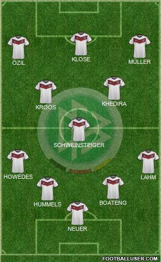 Germany Formation 2014