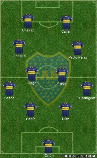 Boca Juniors Formation 2014