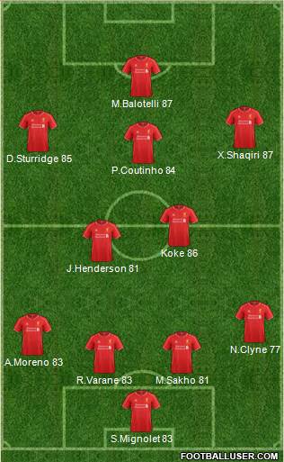Liverpool Formation 2014