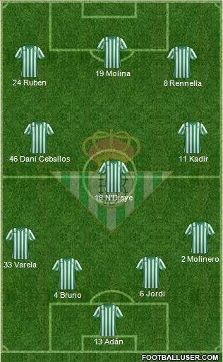 Real Betis B., S.A.D. Formation 2014