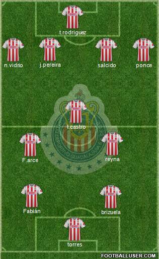 Club Guadalajara Formation 2014