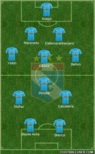 C Sporting Cristal S.A. Formation 2014