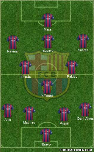 F.C. Barcelona Formation 2014