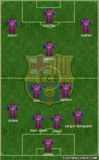 F.C. Barcelona Formation 2014