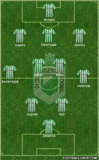 CDC Atlético Nacional Formation 2014
