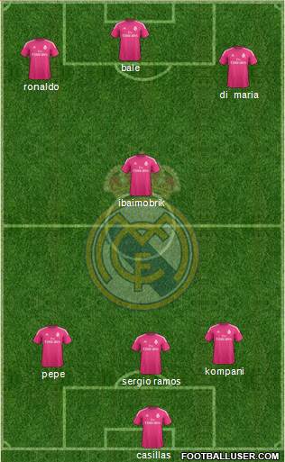 Real Madrid C.F. Formation 2014