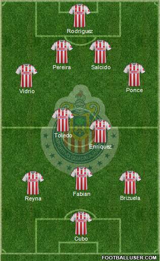Club Guadalajara Formation 2014