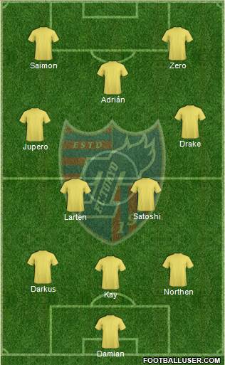FC Tokyo Formation 2014