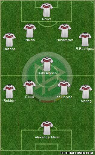 Germany Formation 2014