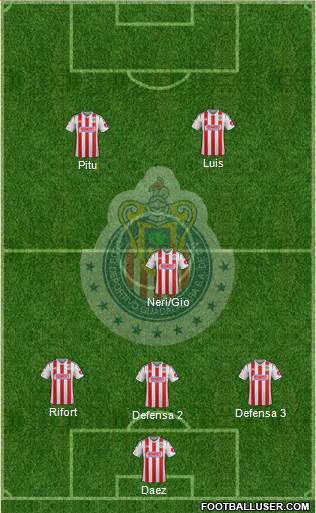Club Guadalajara Formation 2014