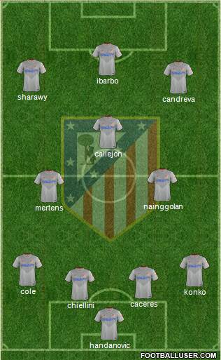 C. Atlético Madrid S.A.D. Formation 2014