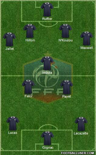 France Formation 2014