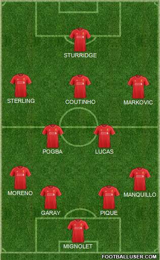 Liverpool Formation 2014