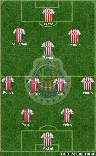 Club Guadalajara Formation 2014