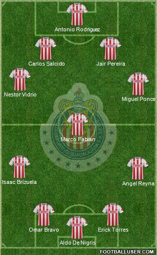 Club Guadalajara Formation 2014