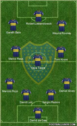 Boca Juniors Formation 2014